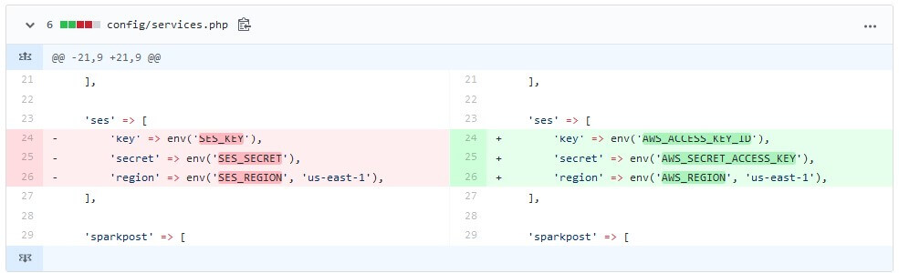 ses config git difference